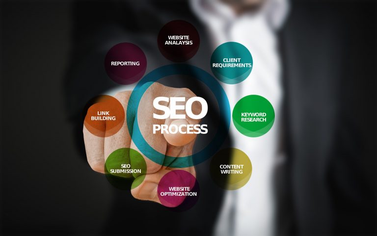 seo specialist westland